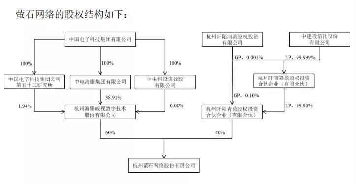 ?？低?螢石